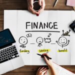The Complete Guide to Personal Finance in the USA (2025)